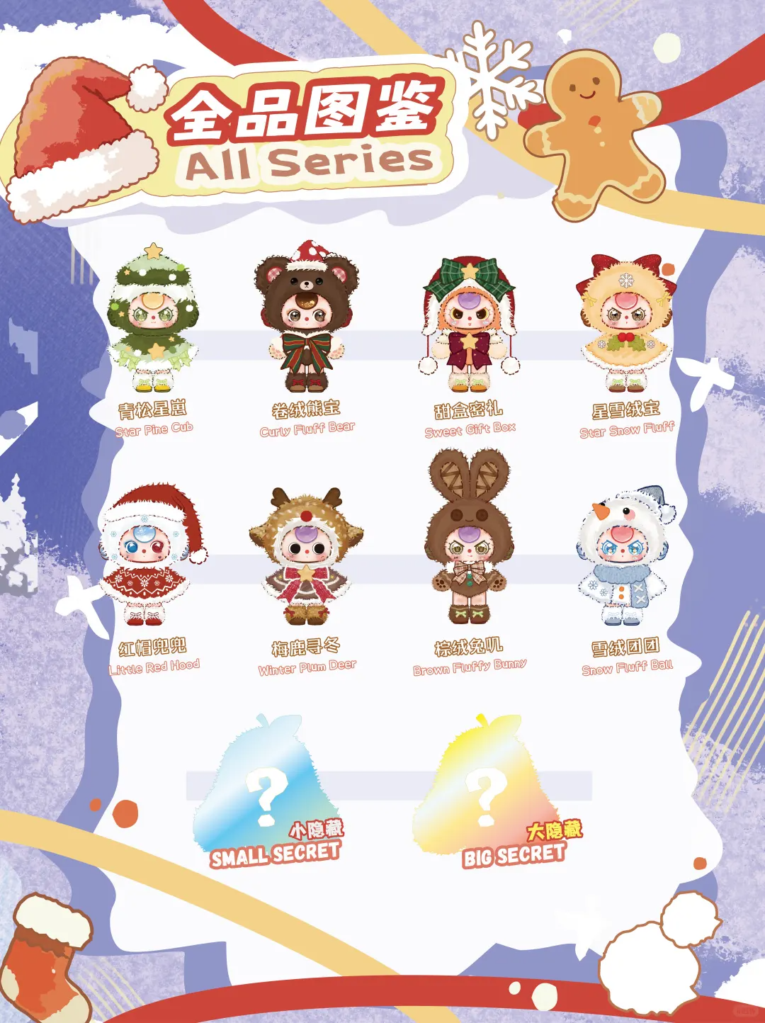 Baby Three A Letter on Christmas Eve (Christmas Series 3) 400% Plush Blind Box