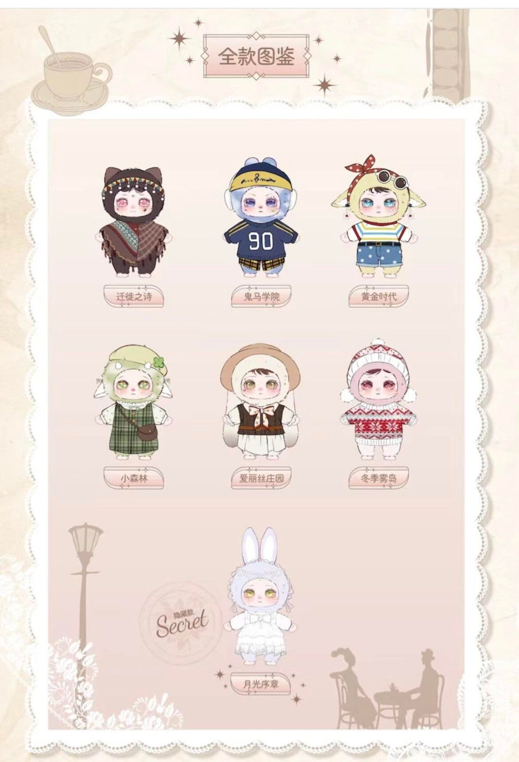 LOKIKI Nostalgic Replica Time Series Plush Blind Box PH10350