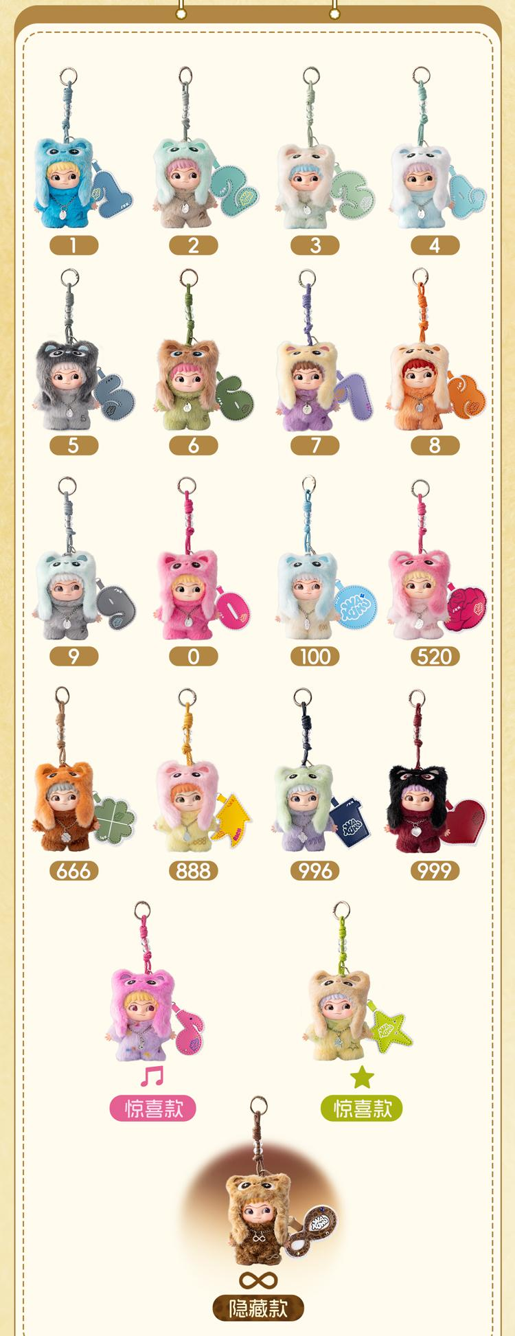 WAKUKU Lucky Number On A Roll Plush Keychain Blind Box