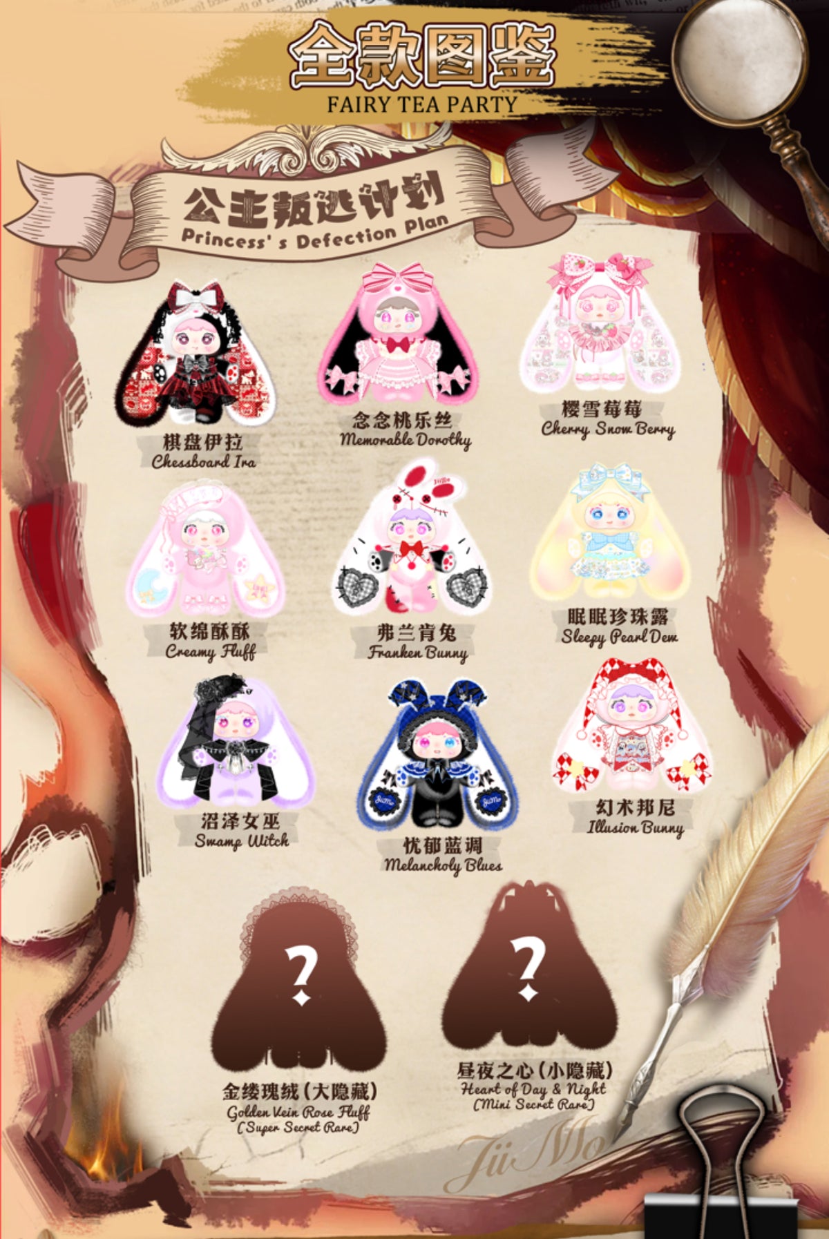 JiiMo Princess's Defection Plan 400% Plush Series Blind Box